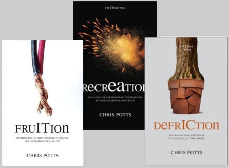 Potts covers